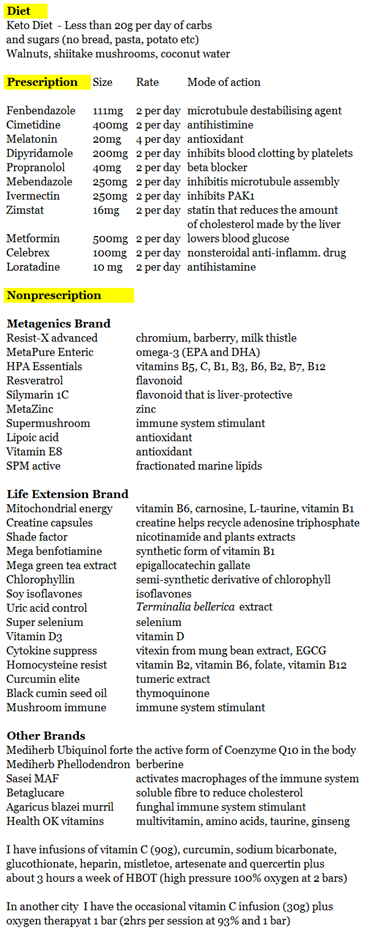 Melanoma Protocol II | The Wentworth Report